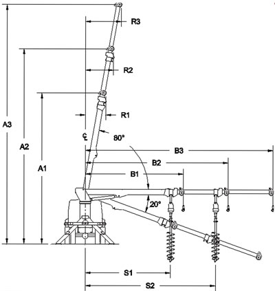 Versalift TMD Range Chart