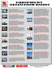 Equipment Selection Guide